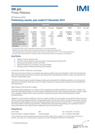 Thumbnail IMI plc Financial Report 2015