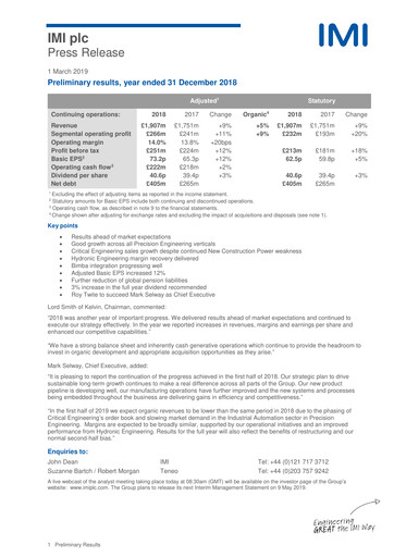 Thumbnail IMI plc Financial Report 2018