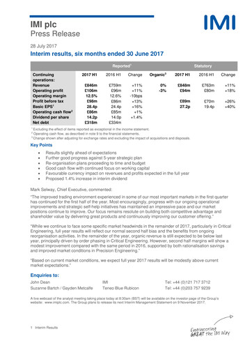 Thumbnail IMI plc Half-year Report 2017-h1