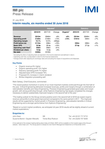 Thumbnail IMI plc Half-year Report 2018-h1
