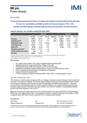Thumbnail IMI plc Half-year Report 2021-h1