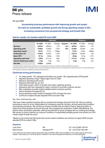 Thumbnail IMI plc Half-year Report 2022-h1