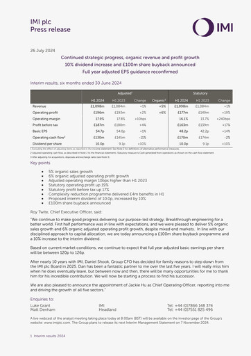 Thumbnail IMI plc Half-year Report 2024-h1