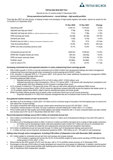 Thumbnail Tritax Big Box REIT Financial Report 2022