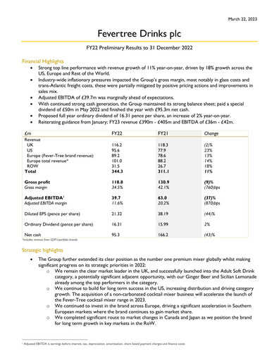 Thumbnail Fever-Tree Drinks Financial Report 2022