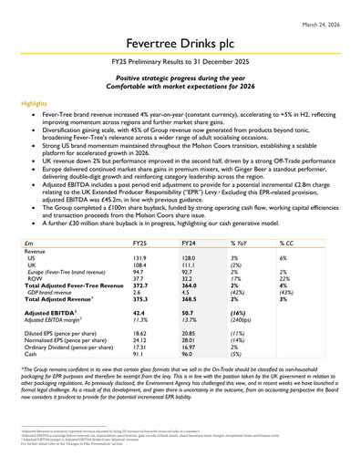 Thumbnail Fever-Tree Drinks Financial Report 2025