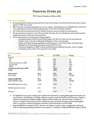 Thumbnail Fever-Tree Drinks Half-year Report 2021-h1
