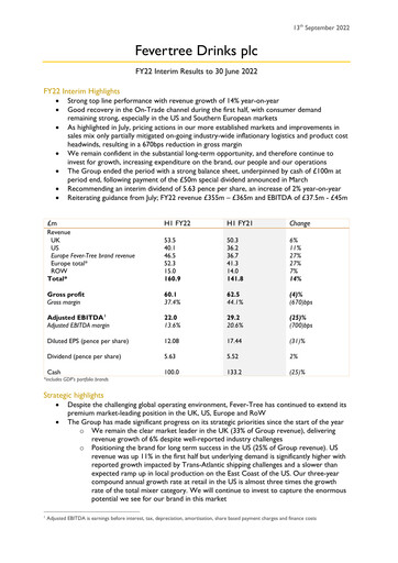 Thumbnail Fever-Tree Drinks Half-year Report 2022-h1