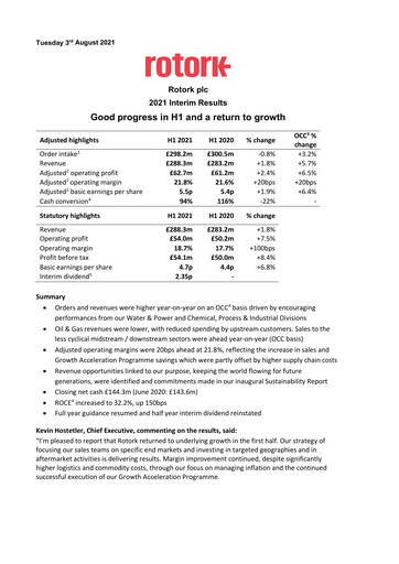 Thumbnail Rotork Half-year Report 2021-h1
