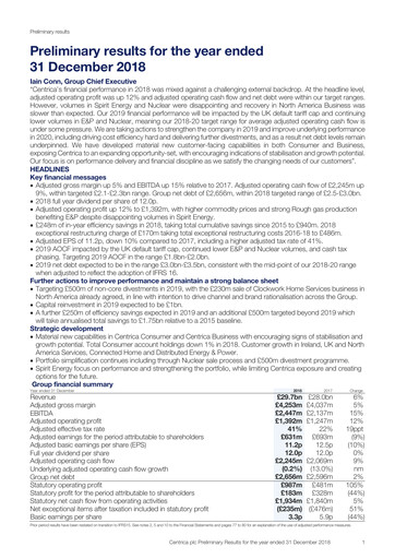 Thumbnail Centrica Financial Report 2018