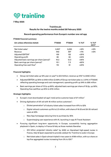 Thumbnail Trainline Financial Report 2025