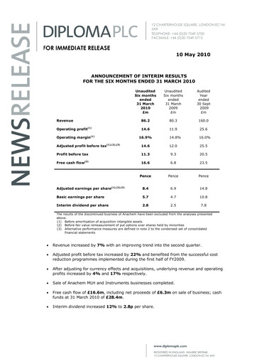 Miniature Diploma plc Rapport semestriel 2010-h1