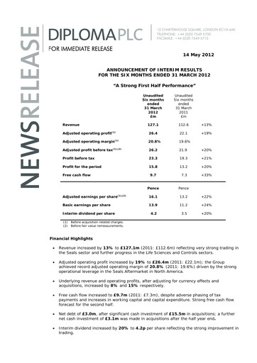 Miniature Diploma plc Rapport semestriel 2012-h1
