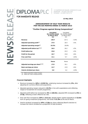 Miniature Diploma plc Rapport semestriel 2013-h1
