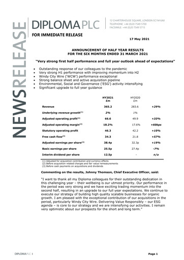 Miniature Diploma plc Rapport semestriel 2021-h1