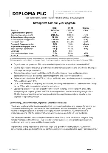 Miniature Diploma plc Rapport semestriel 2024-h1