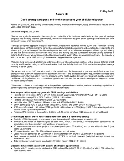 Miniature Assura Plc Rapport financier 2023
