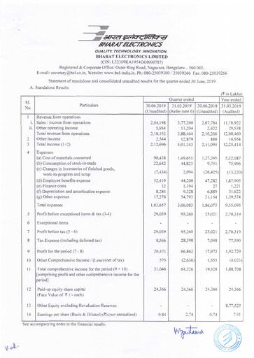 Thumbnail Bharat Electronics
 Quarterly Report 2019-q1