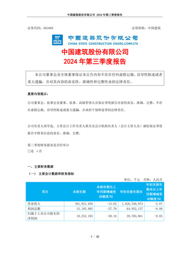 Vorschaubild China State Construction Engineering Quartalsbericht 2024-q3