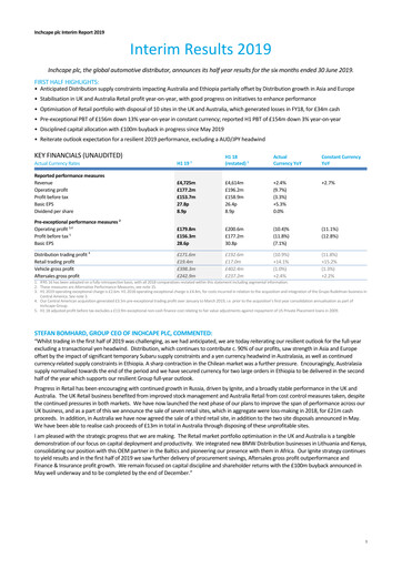 Thumbnail Inchcape Half-year Report 2019-h1