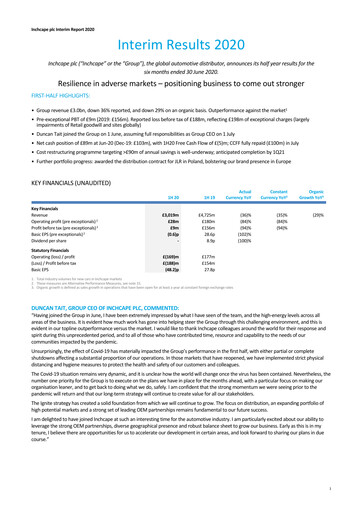 Thumbnail Inchcape Half-year Report 2020-h1