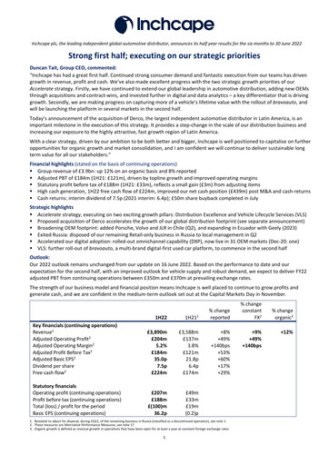 Thumbnail Inchcape Half-year Report 2022-h1
