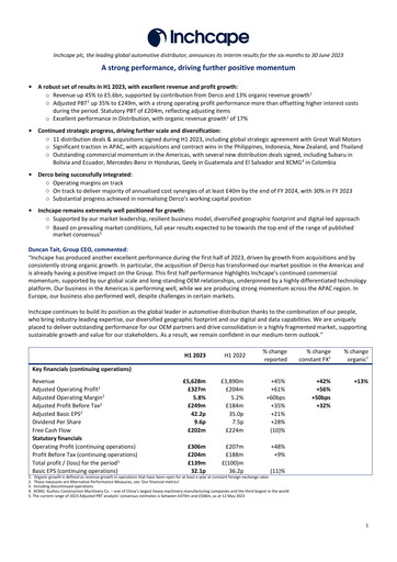 Thumbnail Inchcape Half-year Report 2023-h1
