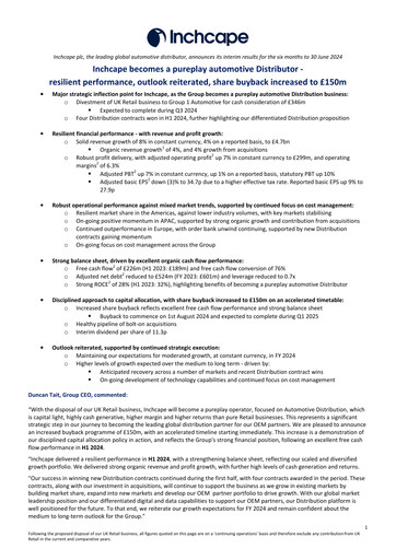 Thumbnail Inchcape Half-year Report 2024-h1