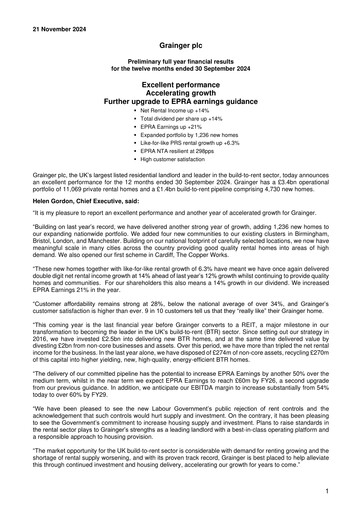 Thumbnail Grainger plc Financial Report 2024