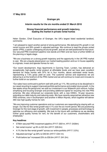 Thumbnail Grainger plc Half-year Report 2018-h1