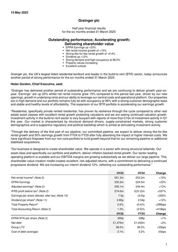 Thumbnail Grainger plc Half-year Report 2025-h1