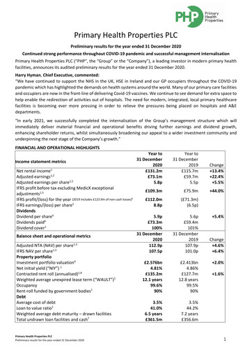 Thumbnail Primary Health Properties Financial Report 2020