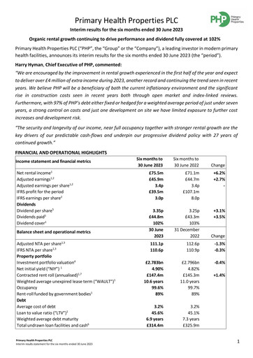 Thumbnail Primary Health Properties Half-year Report 2023-h1