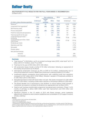 Thumbnail Balfour Beatty Financial Report 2014