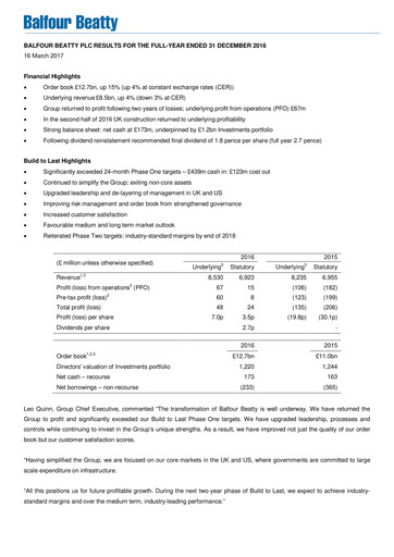 Thumbnail Balfour Beatty Financial Report 2016