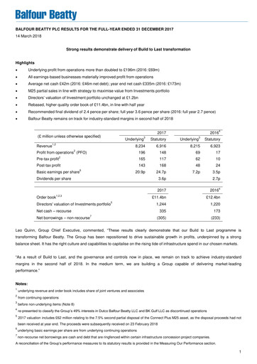 Thumbnail Balfour Beatty Financial Report 2017