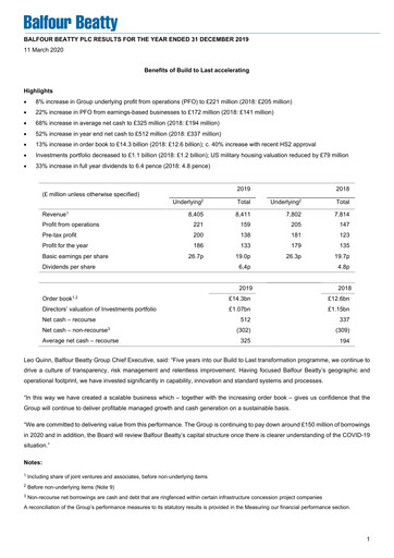 Thumbnail Balfour Beatty Financial Report 2019