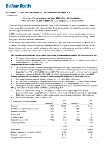 Vorschaubild Balfour Beatty Finanzbericht 2025