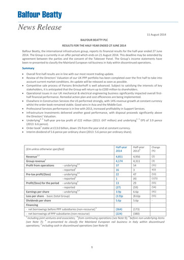 Thumbnail Balfour Beatty Half-year Report 2014-h1