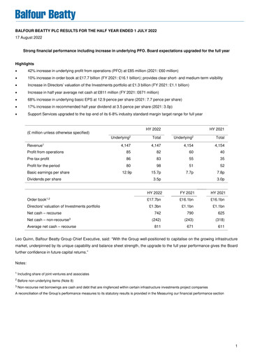 Thumbnail Balfour Beatty Half-year Report 2022-h1