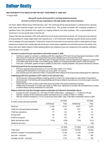 Thumbnail Balfour Beatty Half-year Report 2025-h1