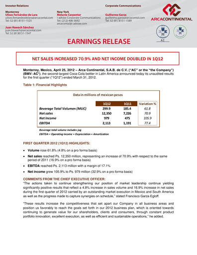 Thumbnail Arca Continental Quarterly Report 2012-q1