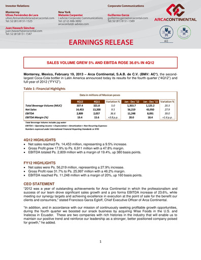 Thumbnail Arca Continental Quarterly Report 2012-q4