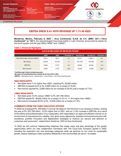 Thumbnail Arca Continental Quarterly Report 2022-q4