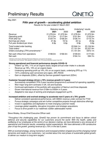 Thumbnail QinetiQ Financial Report 2021
