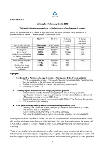 Thumbnail Victrex Financial Report 2019