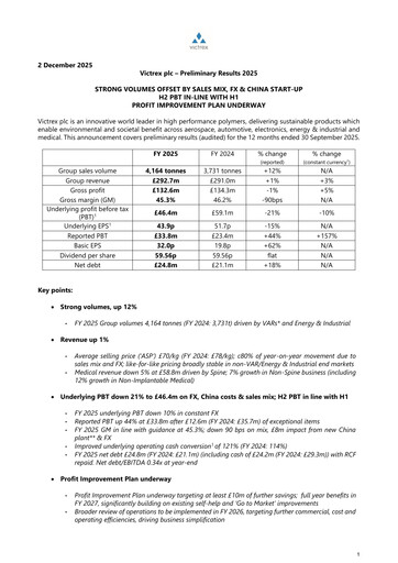 Thumbnail Victrex Financial Report 2025