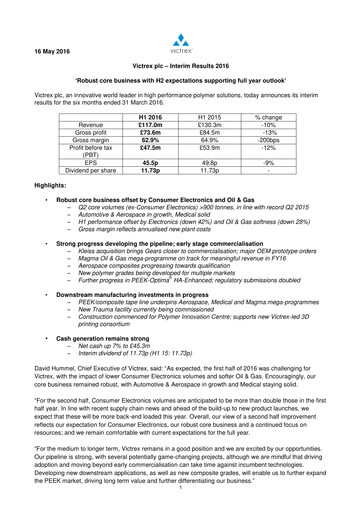Thumbnail Victrex Half-year Report 2016-h1