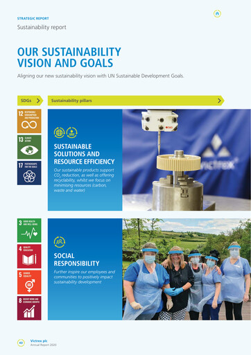 Thumbnail Victrex Sustainability Report 2020