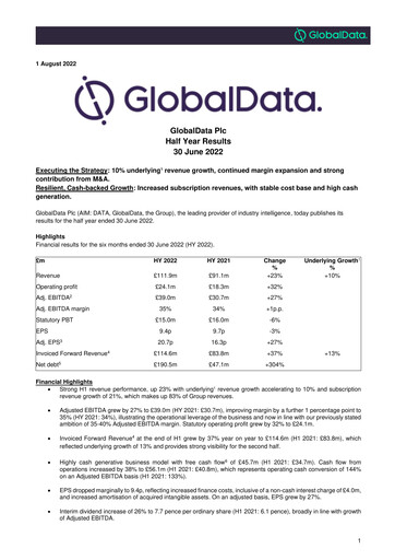 Thumbnail GlobalData Half-year Report 2022-h1